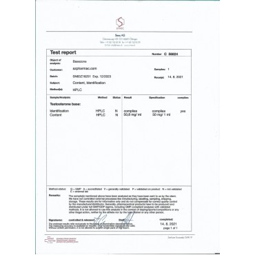 Basezone Testosterone AlphaZone Pharmaceuticals